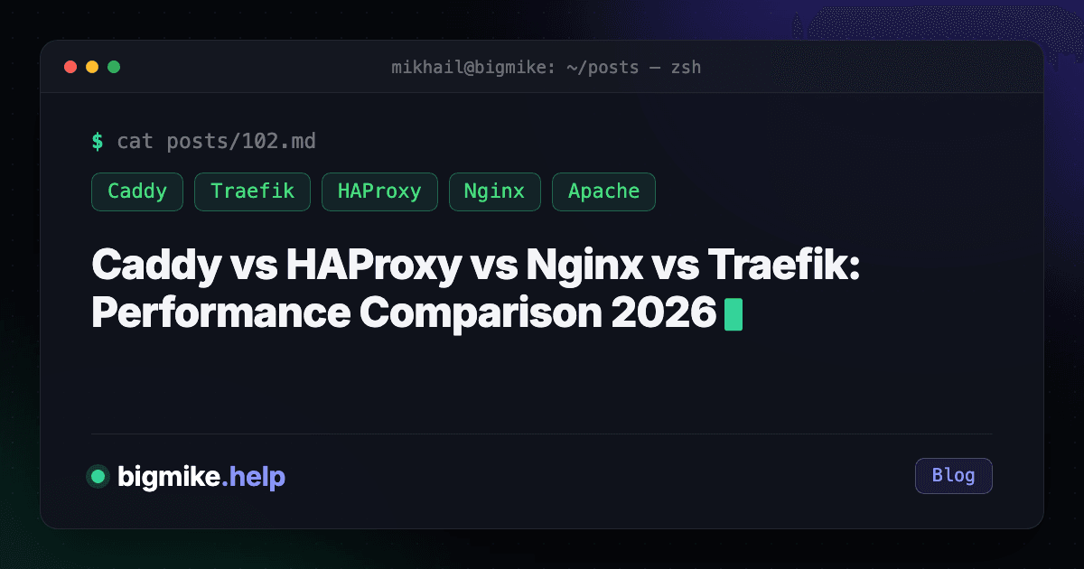 Caddy vs HAProxy vs Nginx vs Traefik: Performance Comparison 2026 ...